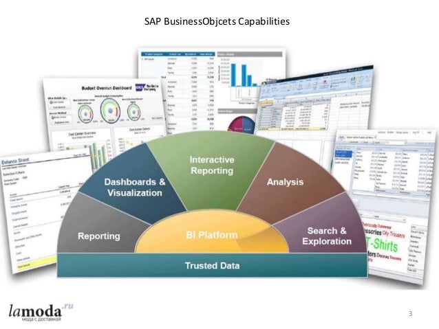 Sap Business Objects  -  3